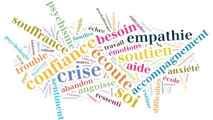 QUENARD Estelle, psychologue clinicienne Psychothérapeute Hypnothérapeute, Psychologue à La Motte-Servolex