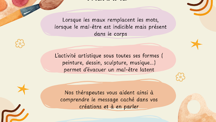 Sandrine Battaglia - L'art Vers Soi Psychothérapeute à Charleville-Mézières