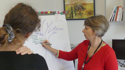 Isabelle Levasseur | Psychologue du Travail -Coaching professionnel · Orientation jeunes ·, Psychologue à Sucy-en-Brie